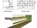 [福建]剪力墙结构高层住宅小区施工组织设计