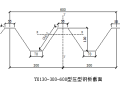 压型钢板和檩条计算例题（word，8页）