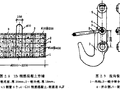强夯法和强夯置换法培训讲义（共102页，ppt）