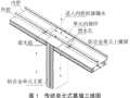 单元式幕墙节点设计的若干问题探讨