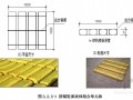 现浇预应力空心板施工方案（聚苯乙烯轻质块体填充）