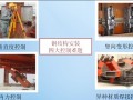 [上海]超高层地标性建筑工程关键技术汇报（多图）