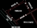 市政工程管沟回填及路基填土技术交底（ppt，共33页）