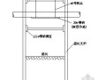 [广东]市政工程电力管线施工专项方案