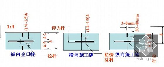 纵向施工缝形式