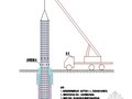 [四川]绕城高速特大桥钻孔灌注桩施工方案