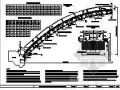某大桥拱圈混凝土现浇钢拱架初步施工方案及钢拱架初步验算