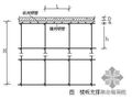 浙江省某教学楼高支模专项方案（专家认证）