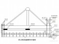 宁杭客专(40+64+40)m连续箱梁悬臂浇筑施工组织设计