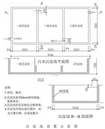 [分享]地铁隧道工程安全防护设施标准化图集!