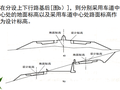 高速公路规划与设计之纵断面设计（PPT，67页）