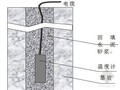 [四川]引水式水电站大坝及隧洞工程施工组织设计