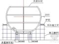 北京某钢结构天桥施工方案