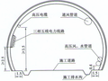 [河北]承张高速公路施工标准化管理实施细则隧道篇