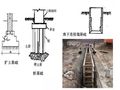 桥梁扩大基础各种施工细节大全！