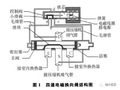 四通换向阀失效分析与如何避免