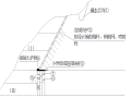 隧道施工组织设计与施工管理