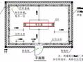 图文详解施工现场临时用电，值得收藏！