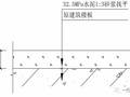 建筑装饰装修工程施工工艺标准