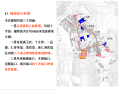 [重庆]丰盛古镇重点建筑及沿街立面修缮规划设计