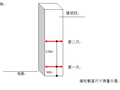 地产公司产品实测实量操作指引手册