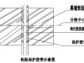 车站站房幕墙工程施工方案