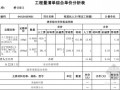 [江苏]2013年某滨海新区市政道路桥梁工程量清单预算360页（清单及措施项目费用分析）
