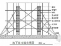 北京某办公楼施工组织设计（框剪）