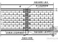 重庆某剪力墙结构高层住宅群施工组织设计（争创巴渝杯）