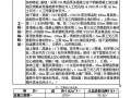 浙江某通信大楼土建工程造价分析（2007-12）