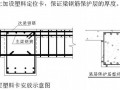 [北京]剪力墙结构安置房施工组织设计（土建、机电安装）