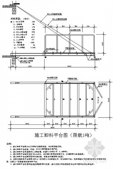 [分享]悬挑卸料钢平台图资料下载