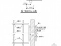 悬挑式双排钢管脚手架施工方案（32m）