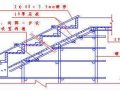 上海市某住宅工程施工组织设计（附创优方案）