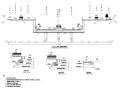 [安徽]城市主干路道路工程施工图设计218张