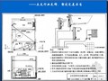 [广东]安装工程预算定额应用实例解析(79页)