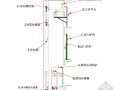 某机房电梯无脚手架安装施工方案