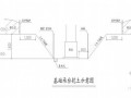 [广东]电子厂深基坑放坡开挖施工方案