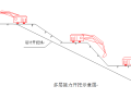 长江中游堤防的施工组织设计