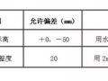 二八灰土、三七灰土、素土怎么回填，能一次验收合格？