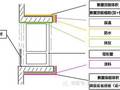 飘窗工程量计算详解
