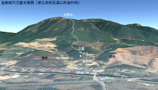 [分享]高线公园
