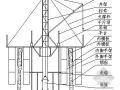 宜兴某电厂150米烟囱施工方案