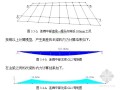 [北京]连廊钢结构整体提升方案（千斤顶）