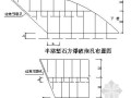 [浙江]高速公路工程实施性施工组织设计（路基 互通 防护 排水）