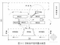 陆岛交通码头扩建工程施工组织设计