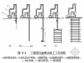 三管高压旋喷桩防渗墙施工方案