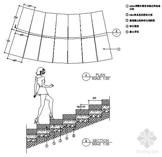 山道台阶平面剖面图