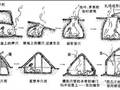 中国古代地下工程的建造方法