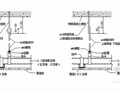 轻钢龙骨吊顶施工工艺标准(有施工示意图)